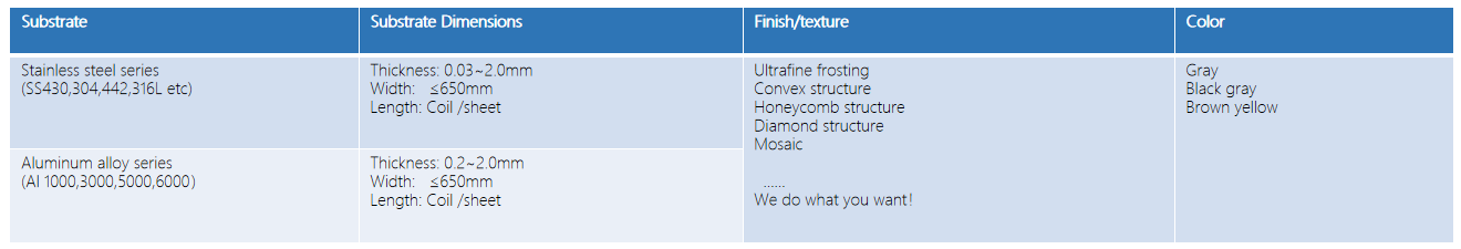 腾博汇游戏官网 - 诚信为本,专业服务!