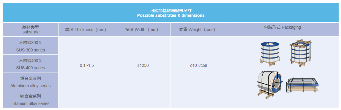 腾博汇游戏官网 - 诚信为本,专业服务!