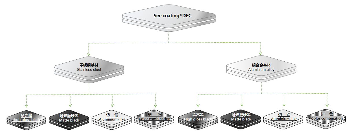 腾博汇游戏官网 - 诚信为本,专业服务!
