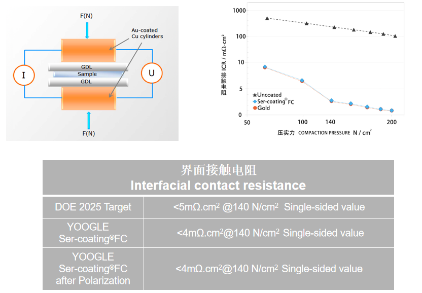 腾博汇游戏官网 - 诚信为本,专业服务!